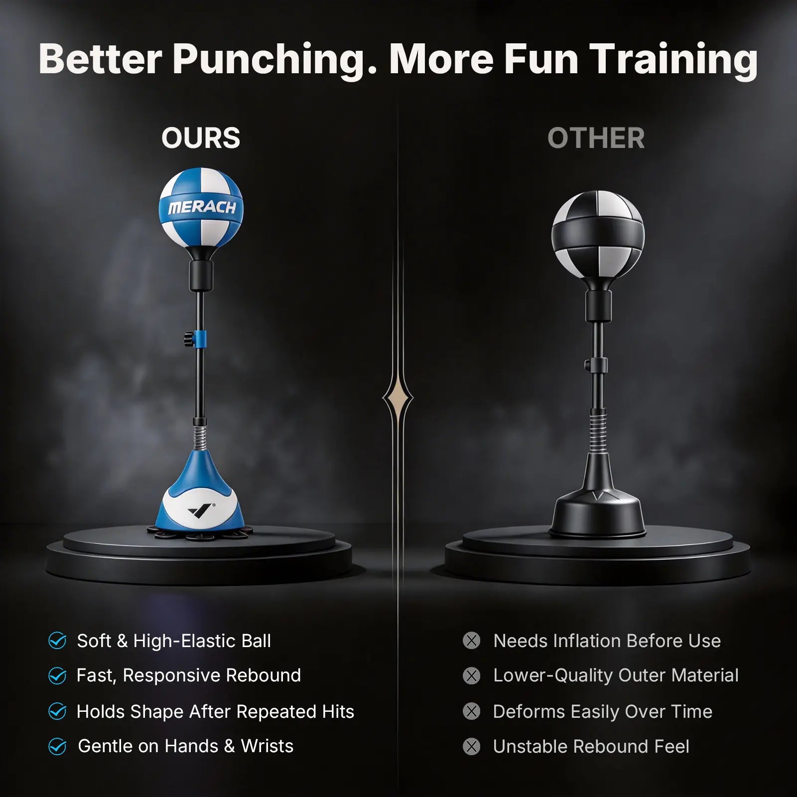 Home Boxing Reflex Trainer – Improve Speed & Accuracy 💥